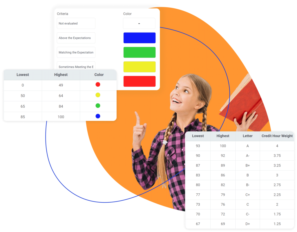 skoolix-features-gradebook